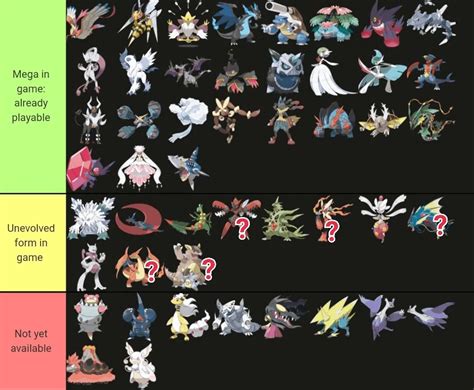 how many pokemon can mega evolve|how to evolve pokemon.